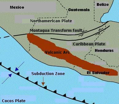 Subduction — Wikipédia