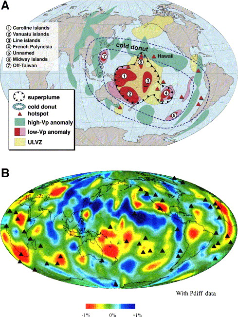 Plume tectonics and Supercontinents